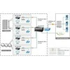 Šakotuvas Tinklo Medijos Keitiklis - PLANET VC-231 100 Mbit/s Juodas