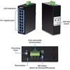 Šakotuvas Jungiklis TRENDnet TRENDnet 16-Port Industr. Gigabit L2 valdomas DIN bėgio jungiklis