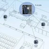 Šakotuvas Jungiklis TRENDnet TRENDnet 16-Port Industr. Gigabit L2 valdomas DIN bėgio jungiklis