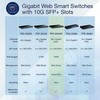 Šakotuvas Switch TRENDnet TRENDnet 52-Port Gigabit Web Smart 740W PoE+ Switch 10G SFP+