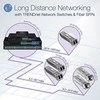 Šakotuvas Jungiklis TRENDnet TEG-S51SFP