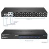 TRENDnet 16 PORT KVM jungiklis USB/PS2 (TK-1603R) – Z010070