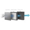 Concept Solution Oro sausintuvas OV1200