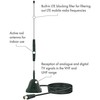 Antena RTV Schwaiger DVB-T max 35dB (ANT04DTA031)
