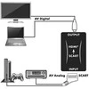 Adapteris AV Schwaiger Scart – HDMI juoda (HDMSCA01 533)