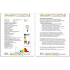 Segula Segula 55252 LED bulb Warm baltas 2200 K 2.5 W E27 G