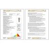 Segula 55500 lampa LED 5 W E27