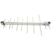 Lauko TV antena Sencor SDA612
