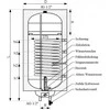 Galmet Exchanger c.w.u. SGWS NEDTUN2 Kombi 120L NEW Right (06- 124670)