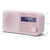 Sharp | Tokyo Digital Radio | DR-P420(PK) | Bluetooth | Belaidė jungtis | Portable | Rožinė