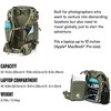 „Shimoda Explore V2 25 Starter Kit“ žalias