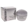 Shiseido Firming Massage Mask Face Mask