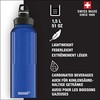 Gertuvė Sigg PP Hero, 1.5 l, mėlyna