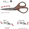 S+ Mart Smart Žirklės 17.5CM 3D175 TFLON (110114)