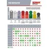 SONAX Purškiama kėbulo apsauga Profiline Purškiklis and Seal, 5L 243500