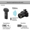Sony | Dviejų kanalų belaidžio mikrofono sistema | ECM-W3
