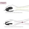 Speedlink - PIAVO ergonominė vertikali pelė - belaidė, juodos spalvos