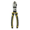 Replių komplektas Stanley FMHT0-72415
