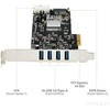 StarTech PCIE 2.0 x4 – 4x USB 3.0 valdiklis (PEXUB3S44V)