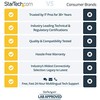 USB C į HDMI adapteris Startech CDP2HDW