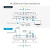 StarTech 4K 60HZ HDMI FIBER EXTENDER/.