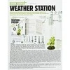 Mokslinis žaidimas 4M Meteorologinė stotis