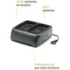 Pakrovėjas Stiga E-Power EC 415 D
