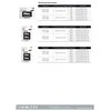 RAM TEAM GROUP Elite 8GB DDR4 3200MHz SODIMM CL22 1.2V