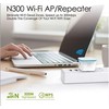 Techly I-WL-REPEATER7 tinklo stiprintuvas Tinklo kartotuvas 10,100 Mbit/ai Balta