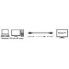 Techly TECHNIKA ICOC DSP-A14-030NT 3m /s1x DisplayPort 1x DisplayPort