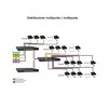 „Techly 020515“ HDMI ilgintuvo imtuvas per susuktą porą, RJ45 PoE, skirtas televizoriaus sienai