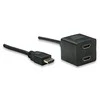 Techly Splitter 2x HDMI (ICOC HDMI-F-002)