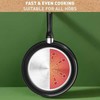 Tefal Renew juoda 28 cm keptuvė