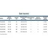 Tetra APS 100 Baltas