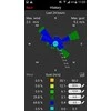 Orų stotis TFA WeatherHub 30.3301.02 Temperatūros jutiklis