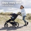 Sportinis vežimėlis Thule Urban Glide 3 Mid Mėlyna on Juodas