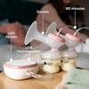TOMMEE TIPPEE dvigubas elektrinis pientraukis, 423698