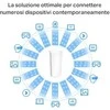 Maršrutizatorius TP-LINK Deco XE200 Tri-Band WiFi 6E tinklelio sistema, 2 pakuotės