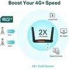 Maršrutizatorius TP-LINK | 4G+ LTE nešiklis | Lankininkas MR600 | 802.11ac | 300+867 Mbit/s | 10/100/1000 Mbit/s | Ethernet LAN (RJ-45) jungle 3 | Tinklelio atramos Nr. | MU-MiMO Nr. | 4G | Antenos tipas 2xNuimamas