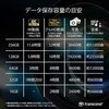TRANSCEND 128GB JETFLASH 730