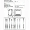 BREVE STM Transformer 160 400 / 230V - 16252- 9915