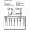BREVE Transformatorius STM 400 230 / 24V - 16224- 9918