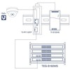 TRENDnet TI-PF11SFP šviesolaidinis keitiklis