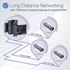 Šakotuvas Modulis SFP TRENDnet TRENDnet 1000BASE-EX Industrielles SFP LC-Modul (40km)
