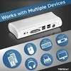 TRENDnet 2 PORT DVI/USB KVM JUNGIKLIŲ RINKINYS (TK-204UK) – Z010051