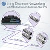 Šakotuvas Jungiklis TRENDnet TPE-204US