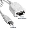 TRENDNET USB į nuoseklųjį keitiklį