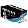 Pjovimo staklės Graphite