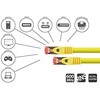 Python Series Python RNS Patchkabel Cat.6 S/FTP PiMF PVC 250MHz OFC 3,0m gelb