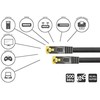Python Series Python Patchkabel mit Cat.7 Rohkabel S/FTP PiMF halogenfrei 15m juodas